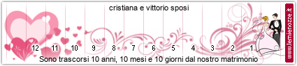 parroco puo sposare divorziato matrimonio civile