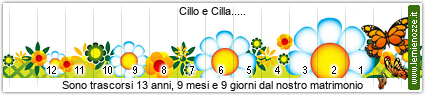 Ticker matrimonio