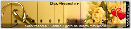 Ticker matrimonio