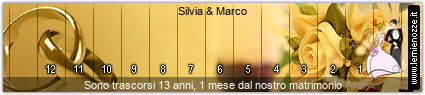 Ticker matrimonio