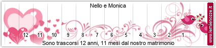 Ticker matrimonio