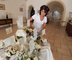 Preparazione del tableau