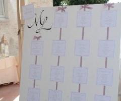 L'Idea Grafica - Tabelau per matrimoni