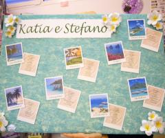 Il Rifugio delle Artiste - Tableau tema 'Viaggio'