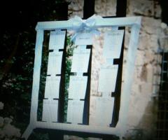 La Bottega delle Arti - Il tableau