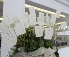 Yourspecialday - Tableau tema spezie