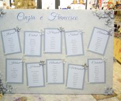 Il Rifugio delle Artiste - Tableau tema 'Matrimonio perle e argento'