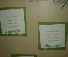 Riflessi Creativi - Tableau mariage