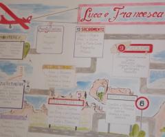 Arti Calligrafiche - Realizzazione di tableau per matrimoni