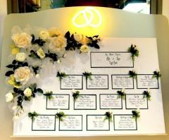 Tableau de mariage rose bianche