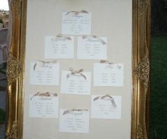 Il tableau di matrimonio