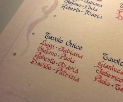 Arti Calligrafiche - Tableau fatto a mano