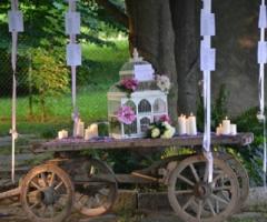 Il tavolo delle bomboniere