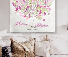 Lovalù - Guestbook per matrimoni