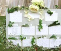 Tableau - Camelia Wedding Planner
