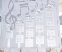 Cartabianca Designpoint - Realizzazione tableau a Milano