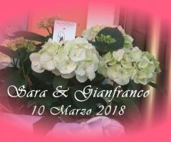 AndreAudioVideo Servicios - La copertina video