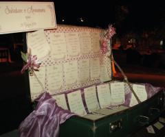 Nonsoloscatole - Il tableau da piano tema viaggio nonsoloscatole