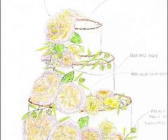 You're Invited! Eventi senza tempo - Personalizzare ogni dettagli in base ai gusti e interessi degli sposi