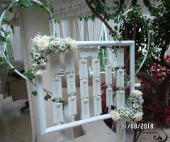 Matrimonio da favola - Il tableau