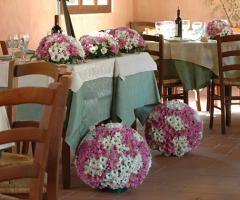 Composizione sferica