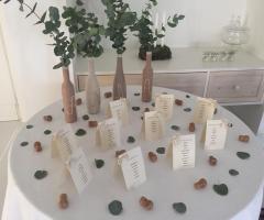 La Chiave dei Trabocchi - Il Tableau