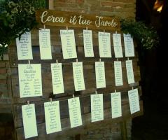 Magnolia di Mazzoli Elisa -        21 Aprile 2018 
Matrimonio Federica e Maicol