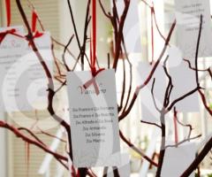 Particolare del tableau per il matrimonio