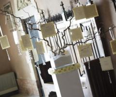 Tableau per il ricevimento di matrimonio