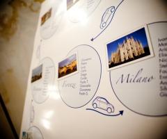 Tableau personalizzato