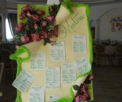 Tableau di nozze sul tema del verde