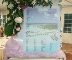 Tableau per il matrimonio 