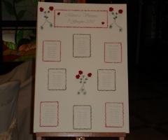 Tableau per il ricevimento di nozze