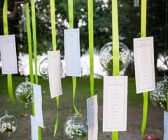 Ileia Eventi - Un esempio di tableau