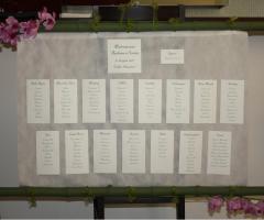 Gli Eventi di Isabelle - Tableau per matrimoni a Roma