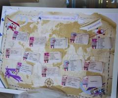 Tableau tema viaggio - Vision Wed