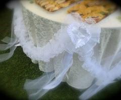 Addobbi per il ricevimento di matrimonio