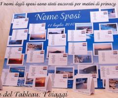 Collapse Studio - Tema per tableau di matrimoni