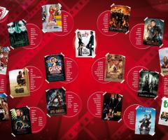 Tableau de mariage sul cinema, con locandine personalizzate - GSpotLabs