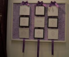 Tableau matrimoniale