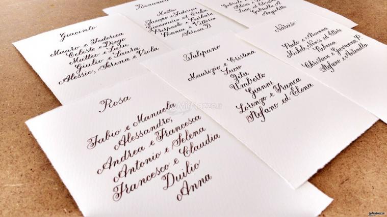 Silvia Raimondi Calligrafia - Tableau de marriage