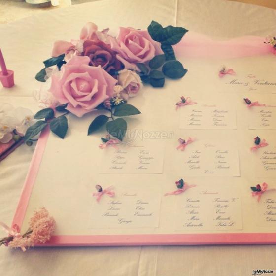 Matrimoni da Favola - Tableau de mariage