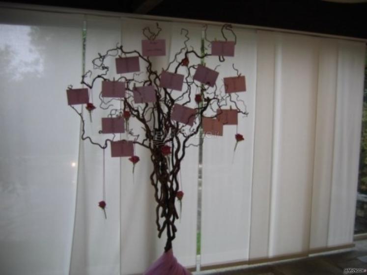 Decorazioni per il matrimonio a Milano