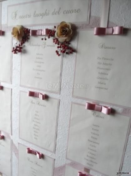 Tableau per il matrimonio
