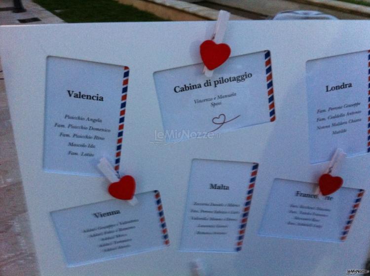 Wedding Planner - Organizzazione tableau de mariage
