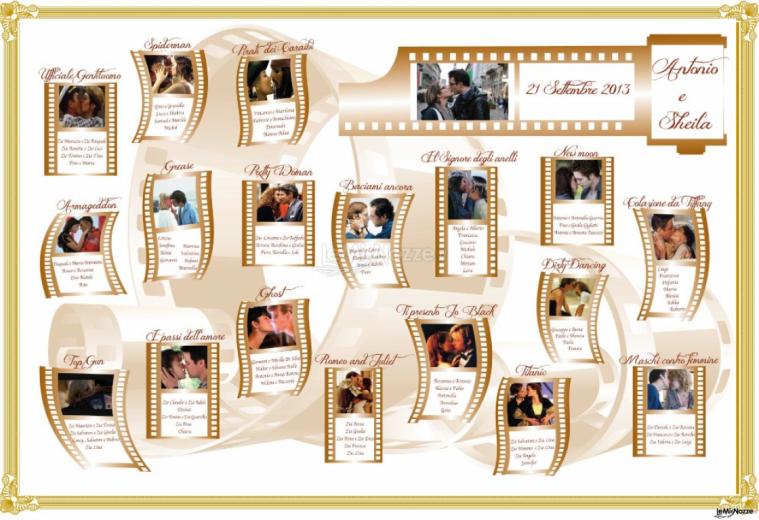 Nonsoloscatole - Il tableau tema cinema personalizzato