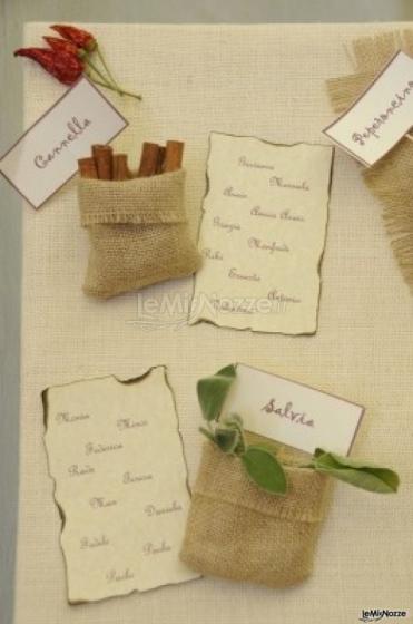 Tableau di matrimonio