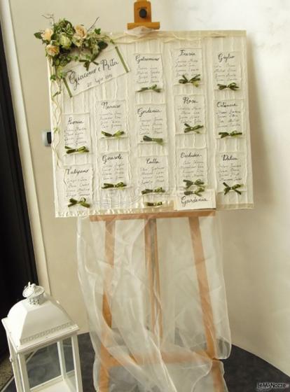 Tableau de mariage