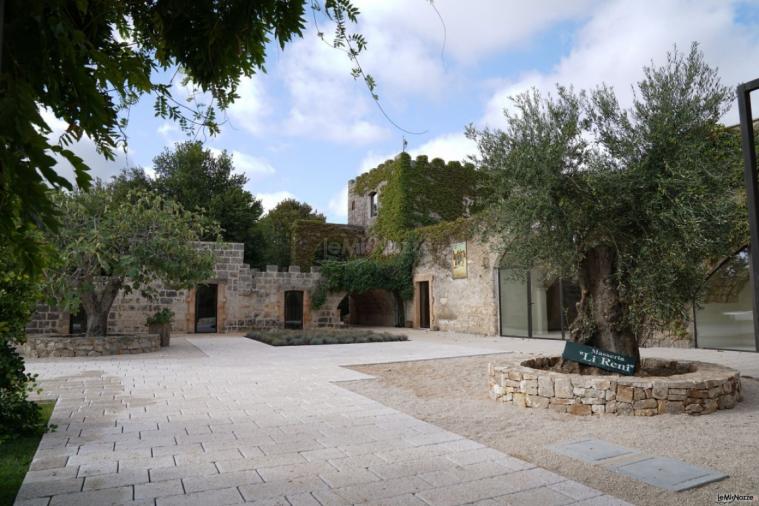 Masseria Li Reni