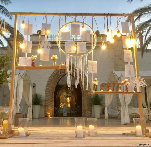 Sangiorgio Resort -